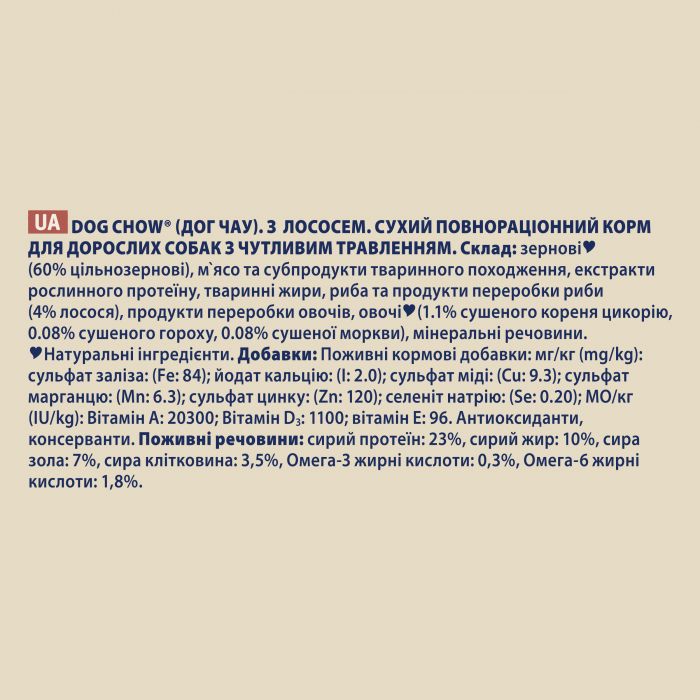 Сухий корм для дорослих собак DOG CHOW Sensitive Adult схильних до алергії з лососем 14 кг