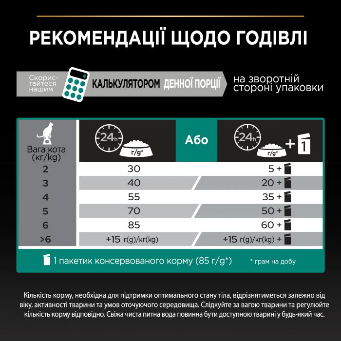 Сухий корм для котів  PRO PLAN Adult 1+ Renal Plus з куркою 10 кг