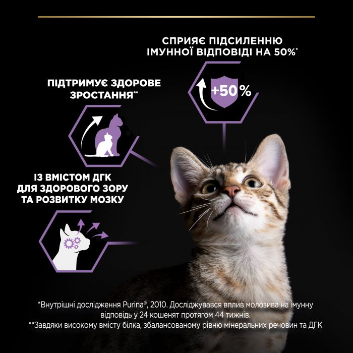 Сухий корм для кошенят PRO PLAN Kitten Healthy Start з куркою 400 г