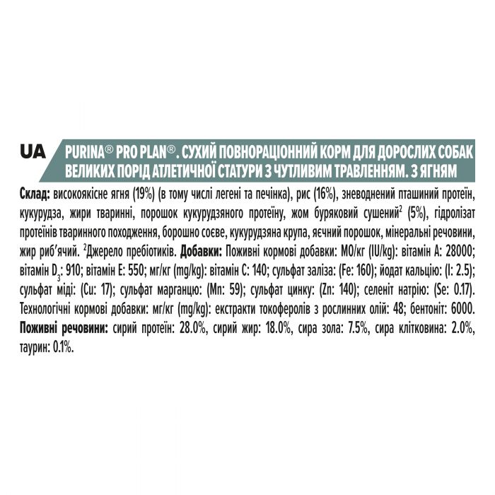 Сухий корм для собак PRO PLAN Large Athletic Adult Sensitive Digestion великих порід з чутливим травленням з ягням 14 кг