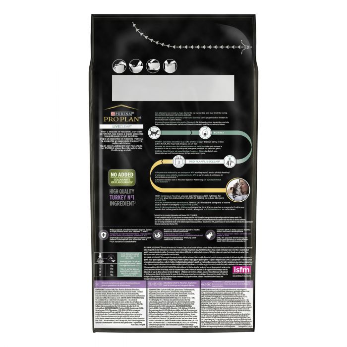 Сухой корм для кошек PRO PLAN LiveClear Kitten <1 для котят для уменьшения аллергенов на шерсти с индейкой 1,4 кг