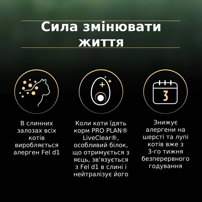 Сухой корм для кошек PRO PLAN LiveClear Kitten <1 для котят для уменьшения аллергенов на шерсти с индейкой 1,4 кг