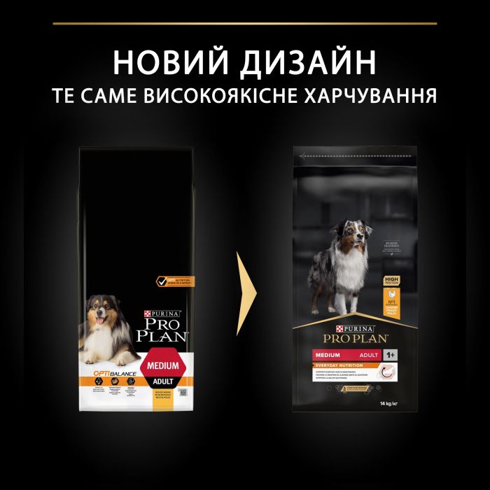 Сухий корм для дорослих собак PRO PLAN Medium Adult Everyday Nutrion середніх порід з куркою 14 кг