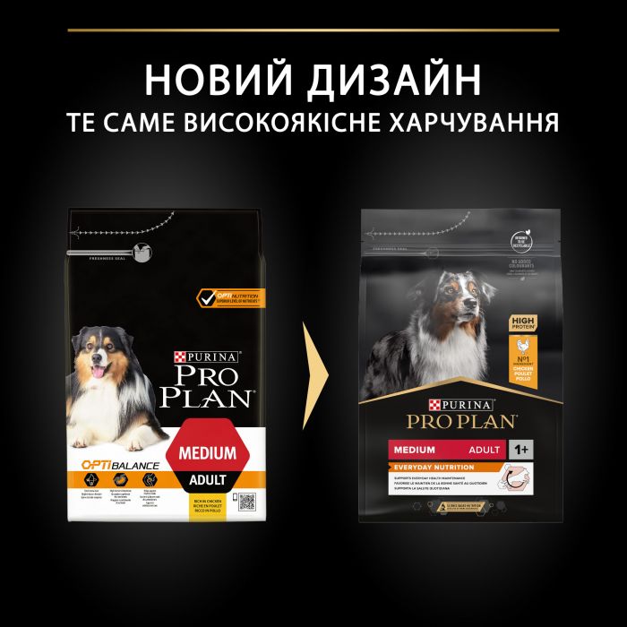 Сухий корм для дорослих собак PRO PLAN Medium Adult Everyday Nutrion середніх порід з куркою 3 кг
