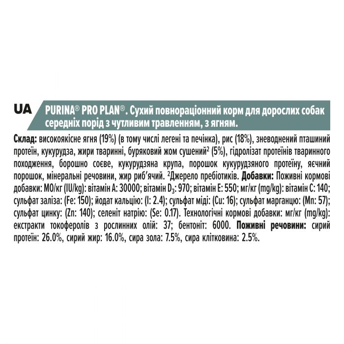 Сухий корм для собак PRO PLAN Medium Adult Sensitive Digestion середніх порід з чутливим травленням з ягням 14 кг