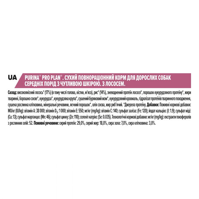 Сухий корм для собак PRO PLAN Medium Adult Sensitive Skin середніх порід з чутливою шкірою з лососем 14 кг