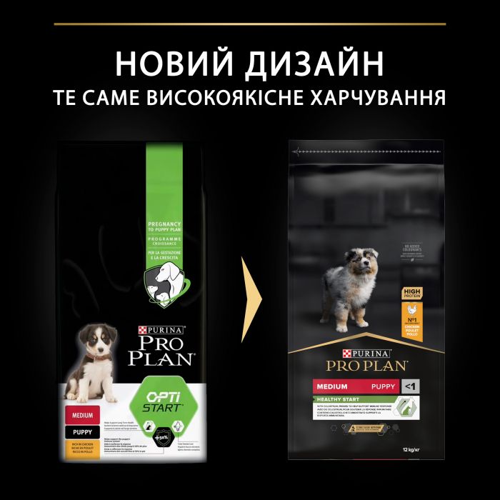 Сухий корм для цуценят PRO PLAN Medium Puppy Healthy Start середніх порід з куркою 12 кг