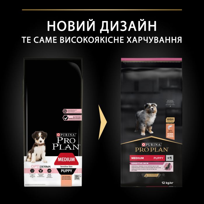 Сухий корм для цуценят PRO PLAN Medium Puppy Sensitive Skin середніх порід з чутливою шкірою з лососем 12 кг
