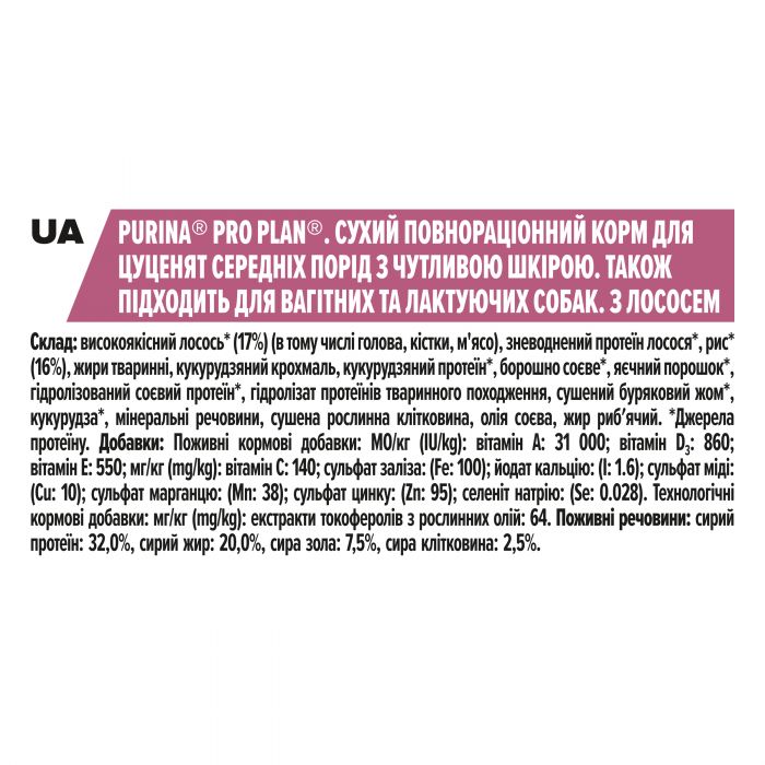 Сухий корм для цуценят PRO PLAN Medium Puppy Sensitive Skin середніх порід з чутливою шкірою з лососем 12 кг