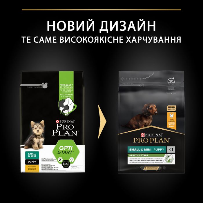 Сухий корм для цуценят PRO PLAN Small & Mini Puppy Healthy Start дрібних порід з куркою 3 кг