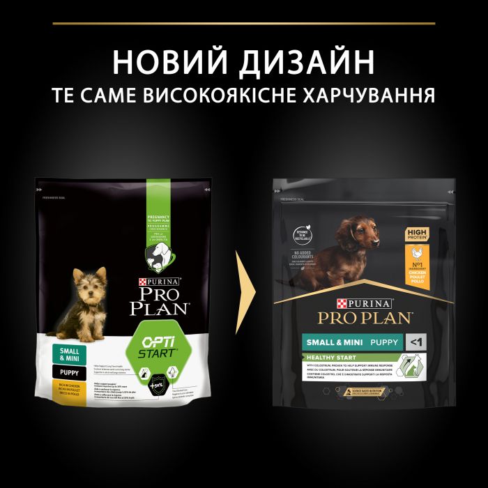 Сухий корм для цуценят PRO PLAN Small & Mini Puppy Healthy Start дрібних порід з куркою 700 г