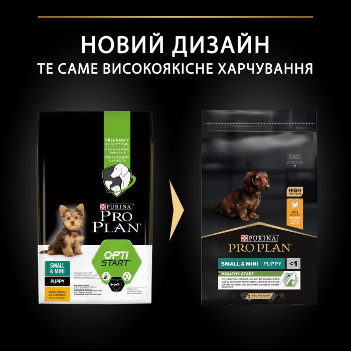 Сухий корм для цуценят PRO PLAN Small & Mini Puppy Healthy Start дрібних порід з куркою та рисом 7 кг
