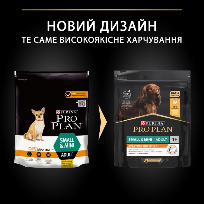 Сухий корм для дорослих собак PRO PLAN Small&Mini Adult Everyday Nutrion дрібних порід з куркою 700 г