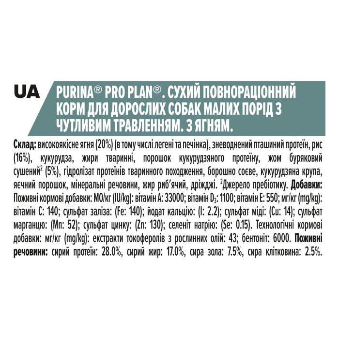 Сухий корм для собак PRO PLAN Small&Mini Adult Sensitive Digestion дрібних порід з чутливим травленням з ягням 7 кг