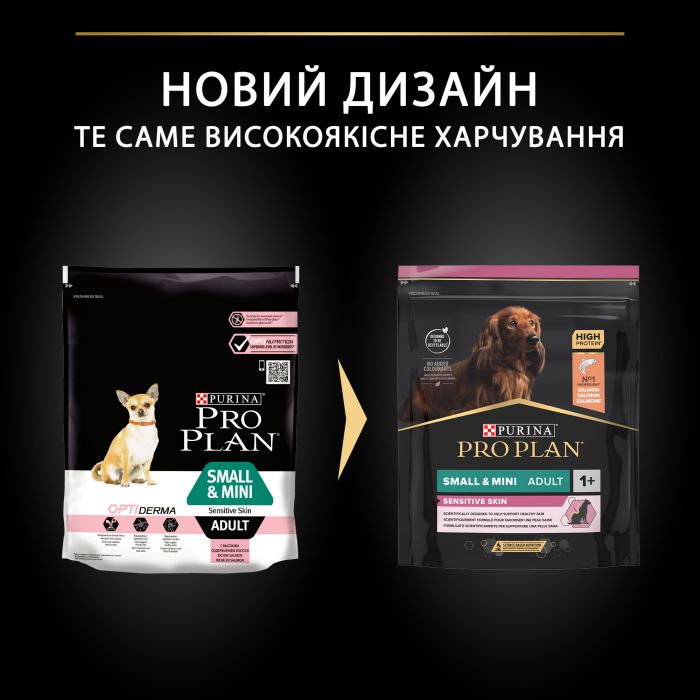 Сухий корм для собак PRO PLAN Small&Mini Adult Sensitive Skin дрібних порід з чутливою шкірою з лососем 700 г