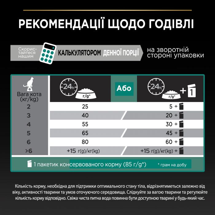 Сухий корм для котів  PRO PLAN Sterilised Adult 1+ Renal Plus після стерилізації з кроликом 10 кг