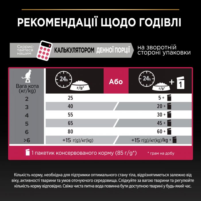 Сухой корм для кошек PRO PLAN Sterilised Adult 1+ Savoury Duo после стерилизации с треской и форелью 10 кг