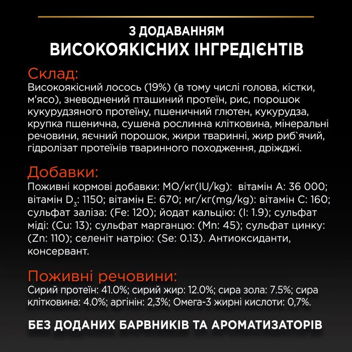 Сухой корм для кошек PRO PLAN Sterilised Adult 1+ Vital Functions после стерилизации с лососем 1,5 кг