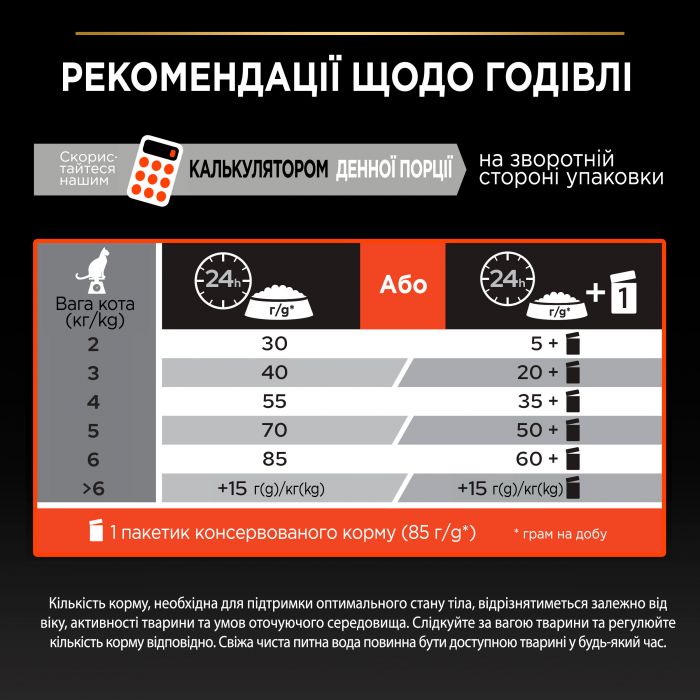 Сухой корм для кошек PRO PLAN Sterilised Adult 1+ Vital Functions после стерилизации с лососем 1,5 кг