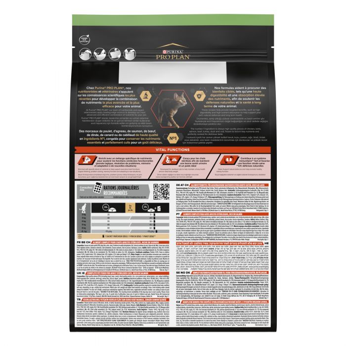 Сухий корм для котів  PRO PLAN Sterilised Adult 1+ Vital Functions після стерилізації з лососем 3 кг