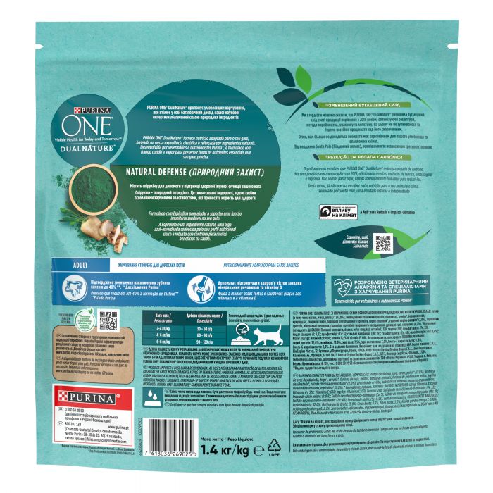 Сухий корм для дорослих котів PURINA ONE Adult Dual Nature Spirulina з куркою