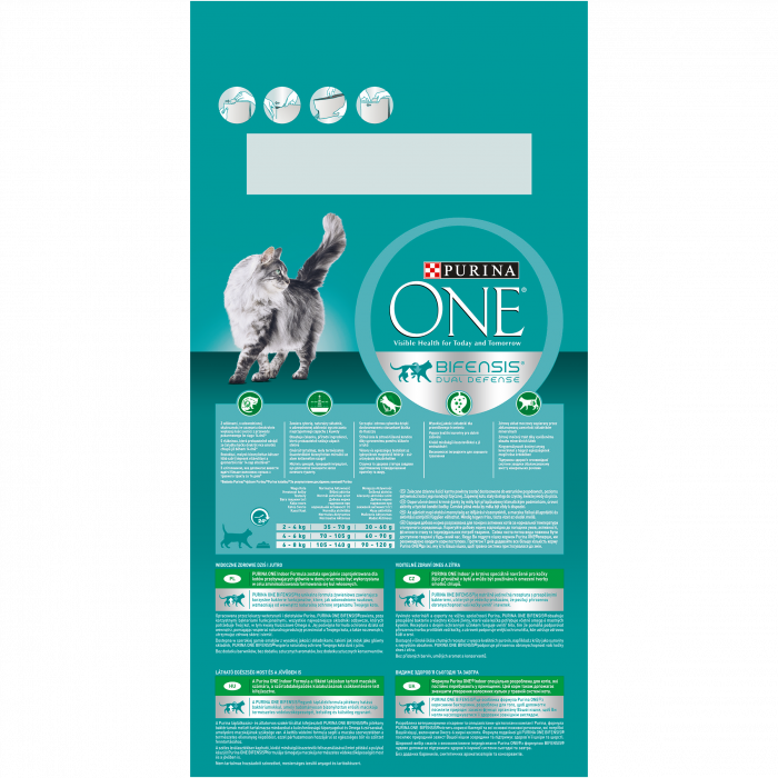 Сухий корм для дорослих котів PURINA ONE Indoor що постійно перебувають у приміщенні комплекс Bifensis з індичкою