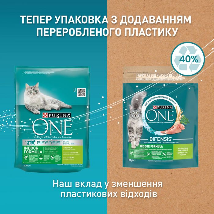 Сухий корм для дорослих котів PURINA ONE Indoor що постійно перебувають у приміщенні комплекс Bifensis з індичкою