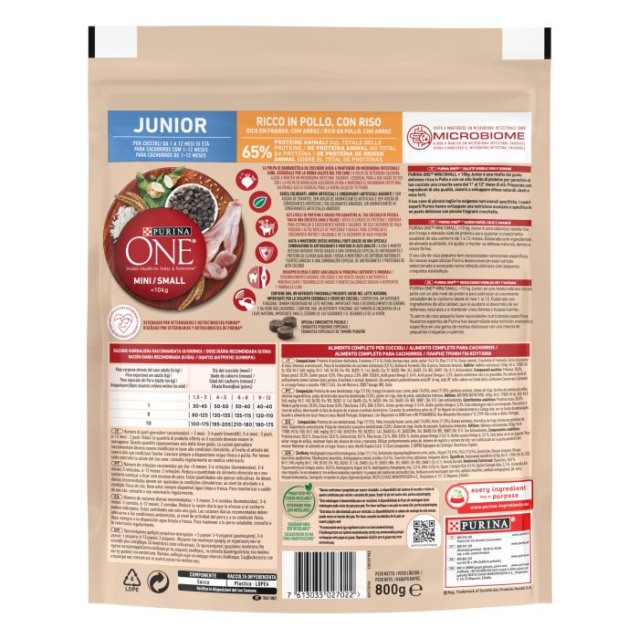 Сухий корм для цуценят PURINA ONE Mini/Small Junior дрібних порід з куркою 800 г