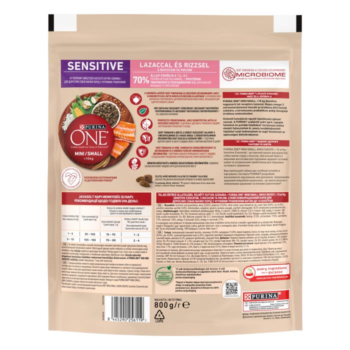 Сухий корм для дорослих собак PURINA ONE Mini/Small Sensitive дрібних порід з чутливим травленням з лососем та рисом 800 г