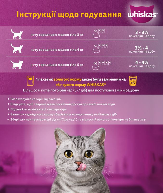 Упаковка вологого корму Whiskas TestyMix з лососем морква 28 шт. * 85 г