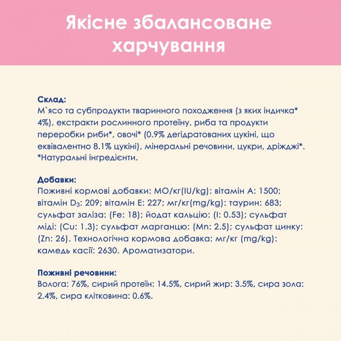 Влажный корм для котят CAT CHOW Kitten кусочки в желе с индейкой и цуккини 85 г