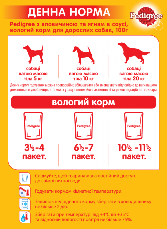 Влажный корм для собак Pedigree Говядина Ягненок в соусе 100 г