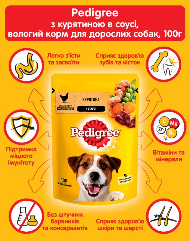 Влажный корм для собак Pedigree с курицей в соусе 100 г