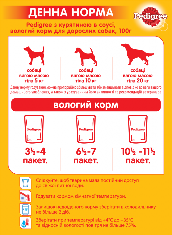 Влажный корм для собак Pedigree с курицей в соусе 100 г