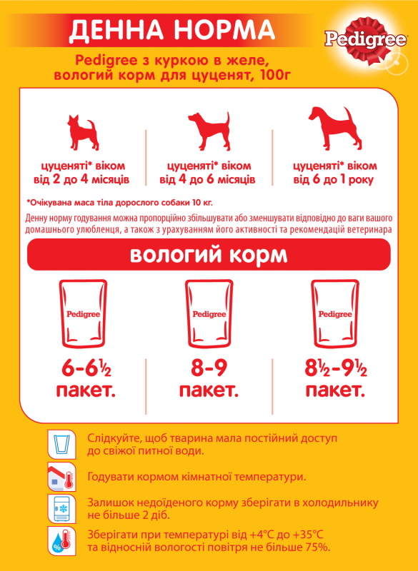 Влажный корм Pedigree для щенков Курица с рисом в желе 100 г